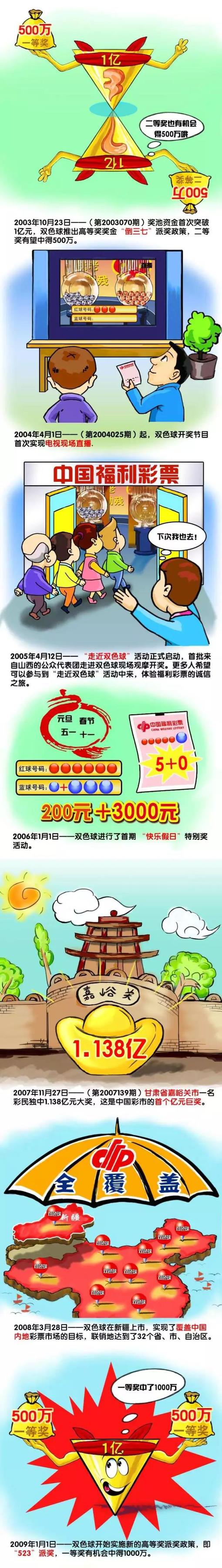 据《镜报》报道称，努涅斯为利物浦已经出场了60次，球队将支付850万英镑给本菲卡。